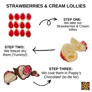 Frochies Strawberry and Cream chocolate coated freeze dried candy lollies